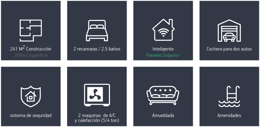 Características de la residencia